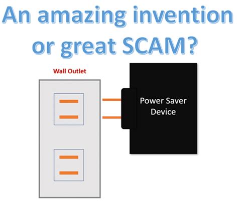 electric savings box|electric saving box scam.